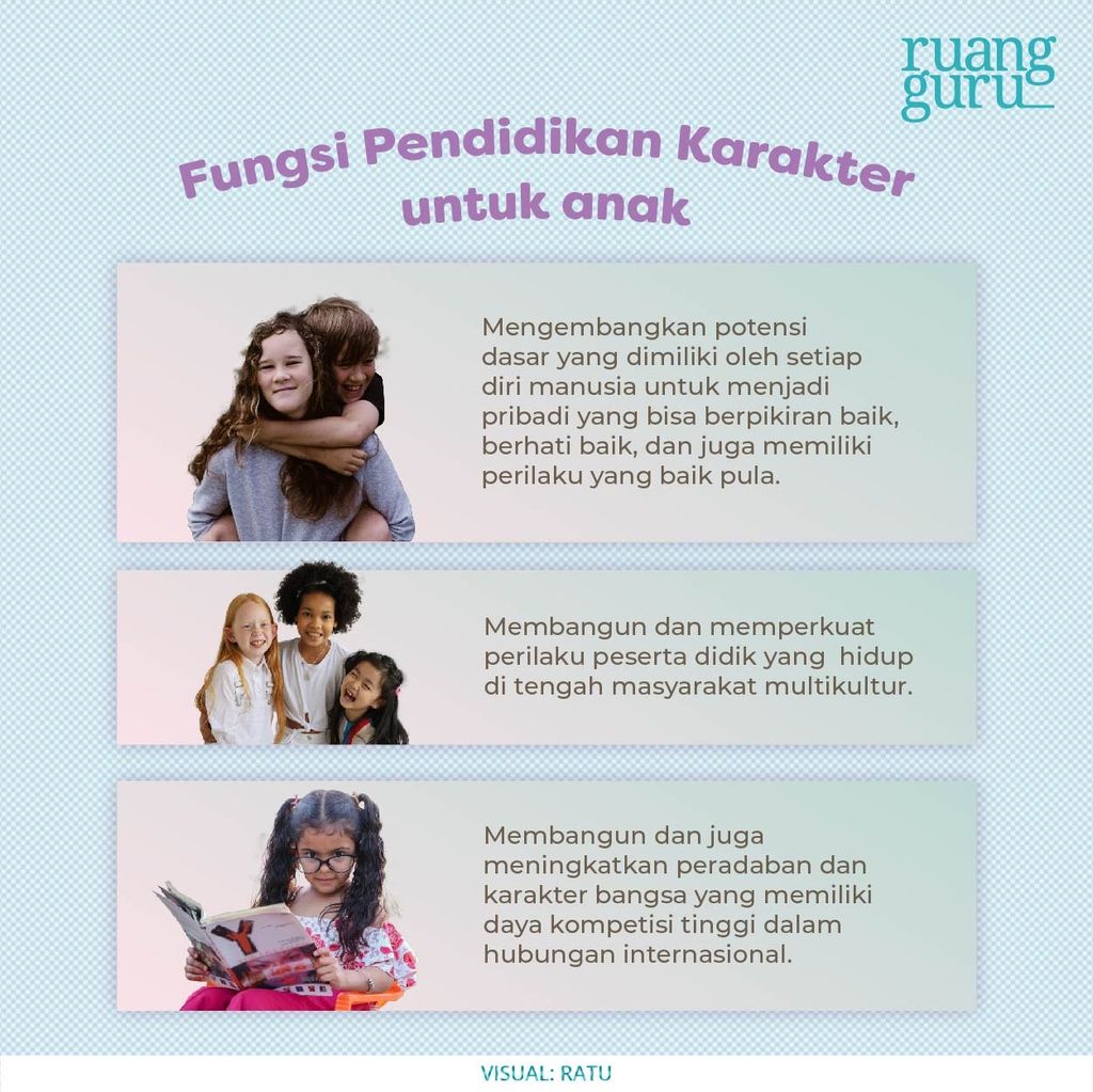 Pentingnya Guru Menerapkan Pendidikan Karakter Untuk Peserta Didik